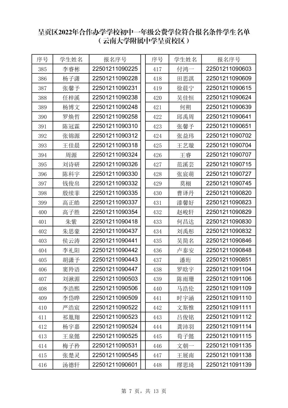 呈贡发布