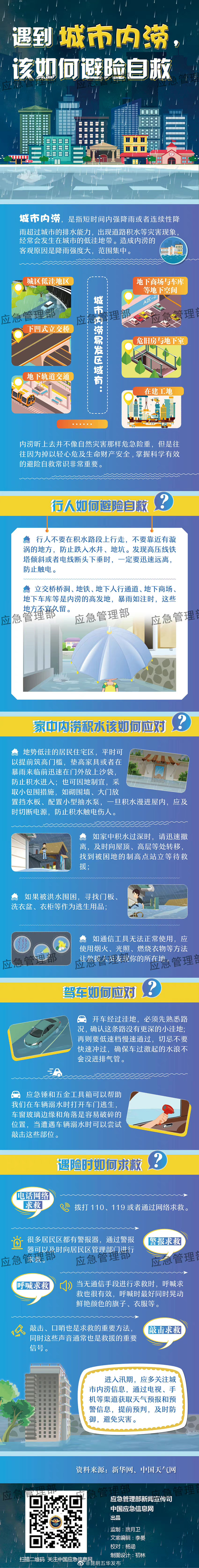 遭遇城市内涝，该如何避险自救？