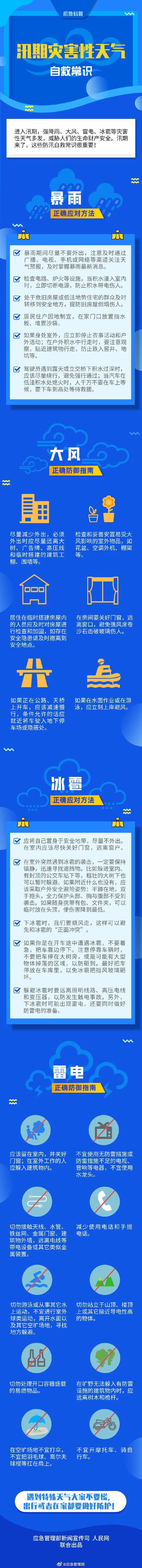 昆明国家高新区发布