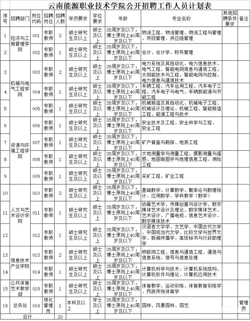 云南信息报