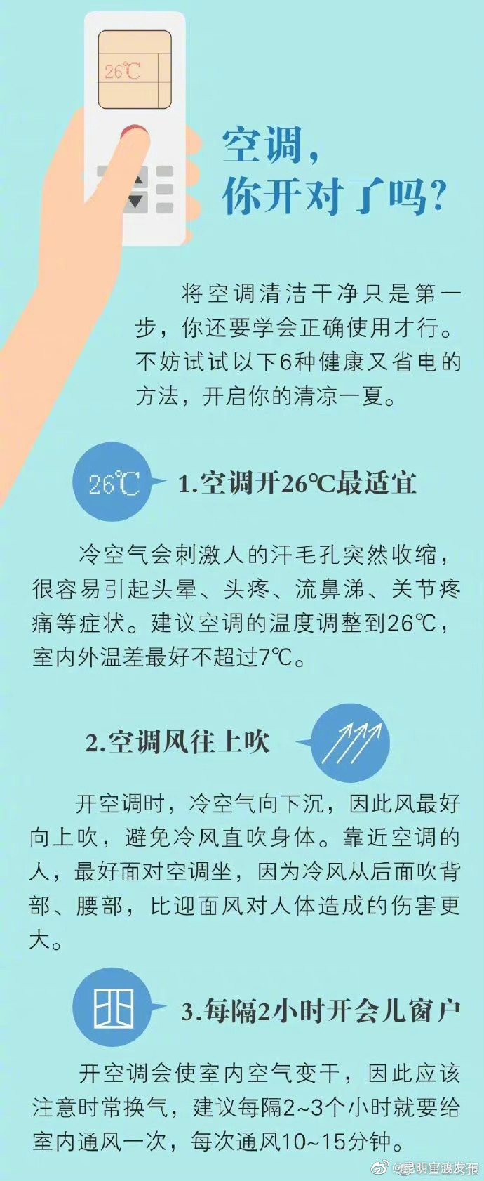 “昆明官渡发布”微博