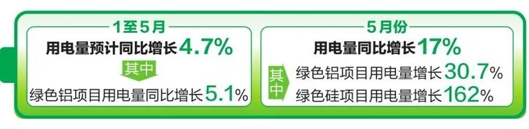 云南省人民政府网