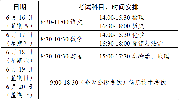昆明交警