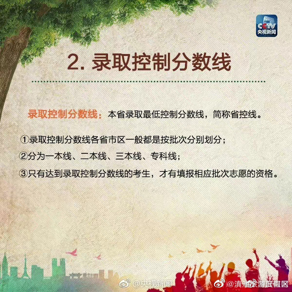 “滇池旅游度假区”微博