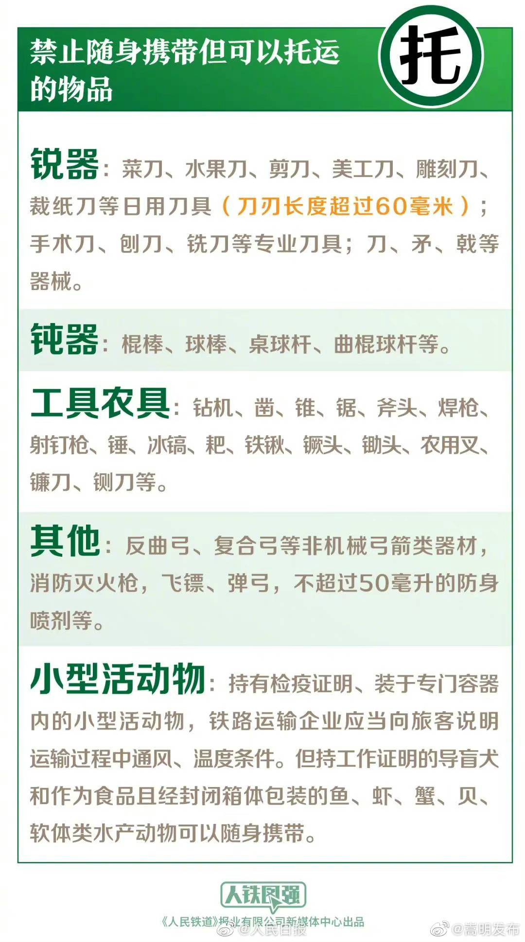 嵩明发布