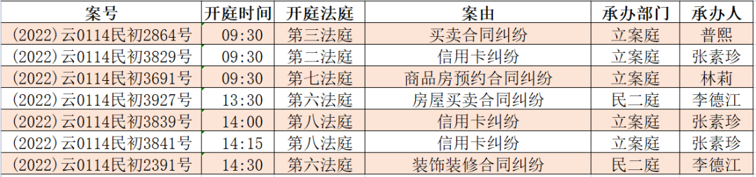 昆明市呈贡区人民法院(微信)