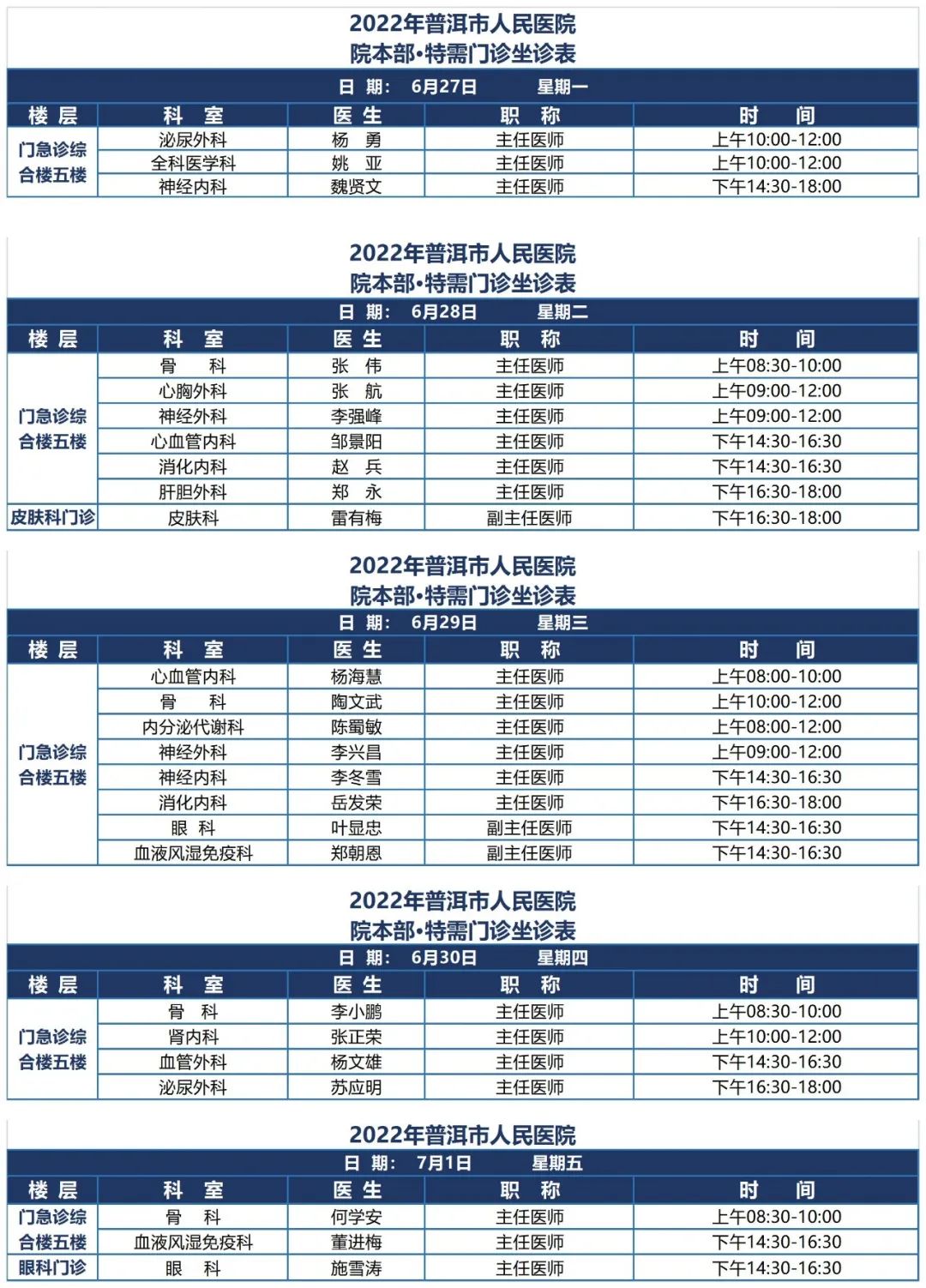 普洱市人民医院