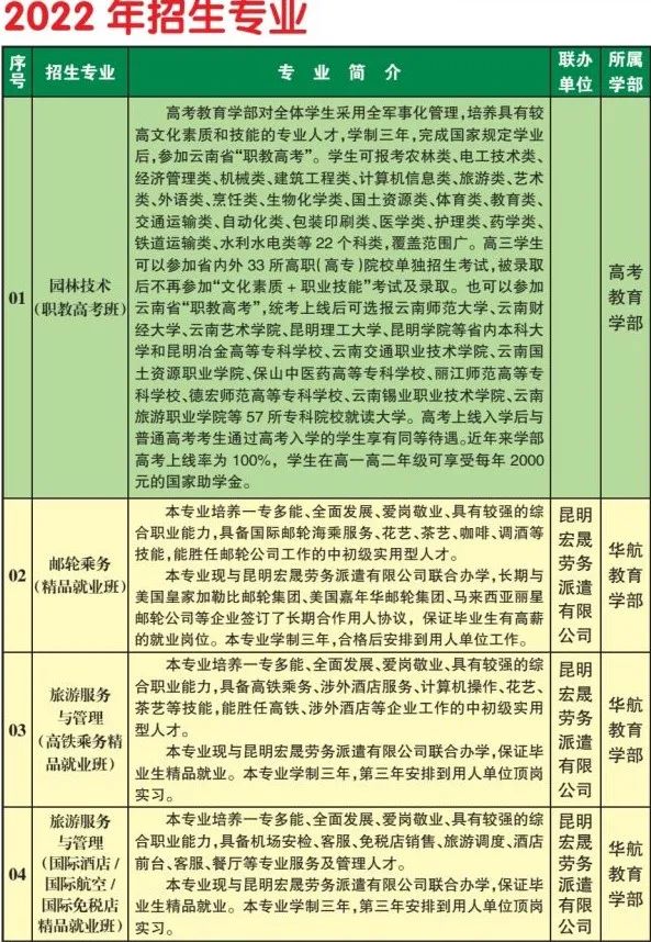 昆明信息港/cnkmxxg