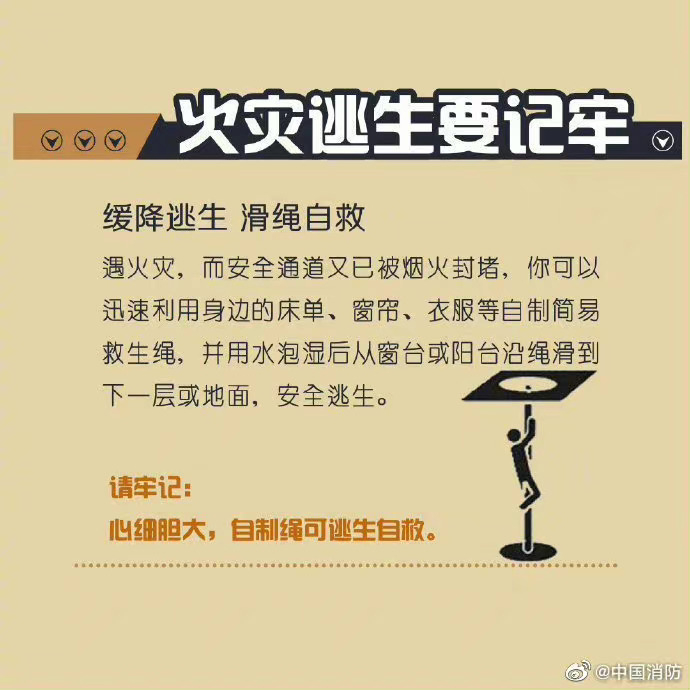 “昆明寻甸发布”微博