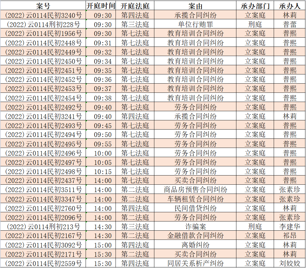 昆明市呈贡区人民法院(微信)