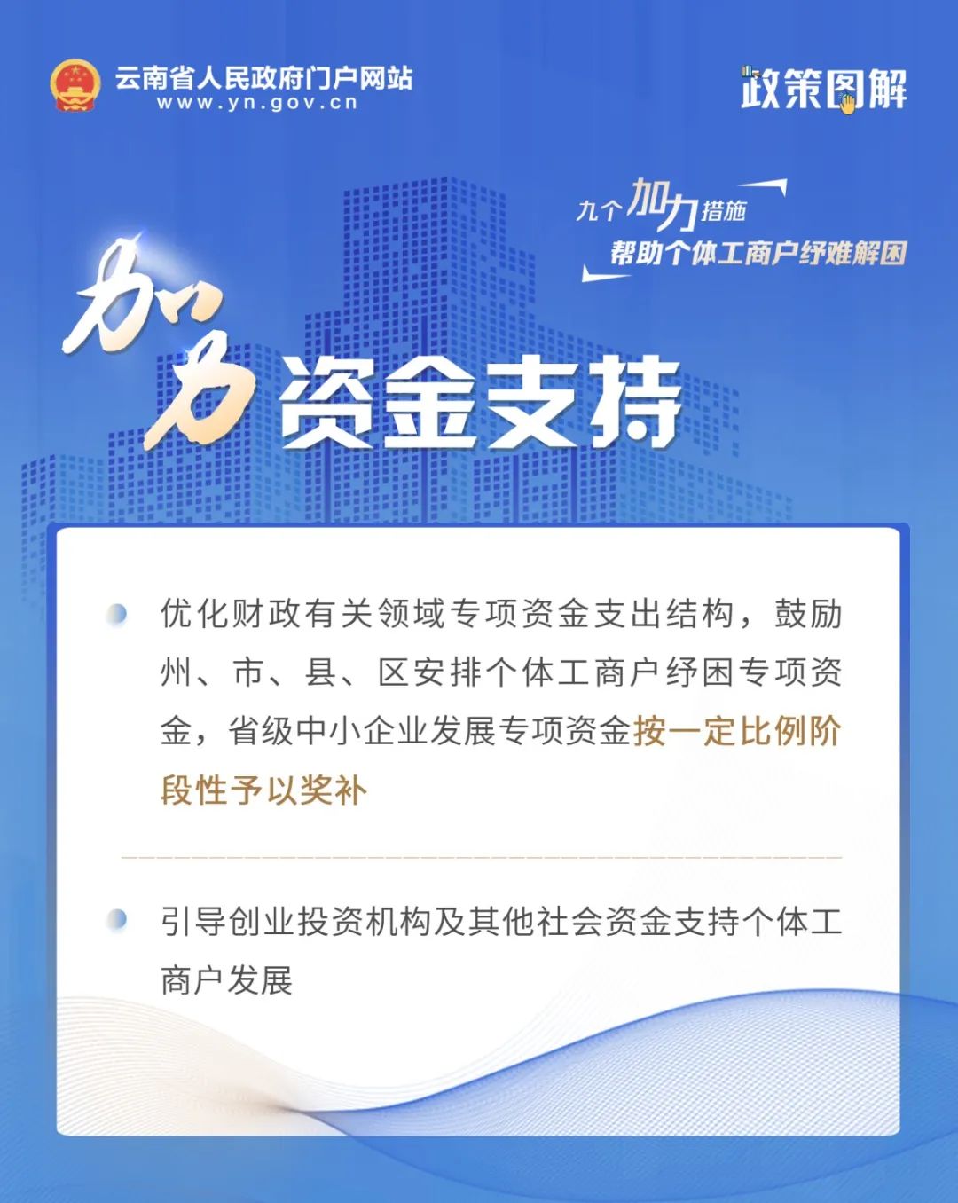 云南省人民政府网