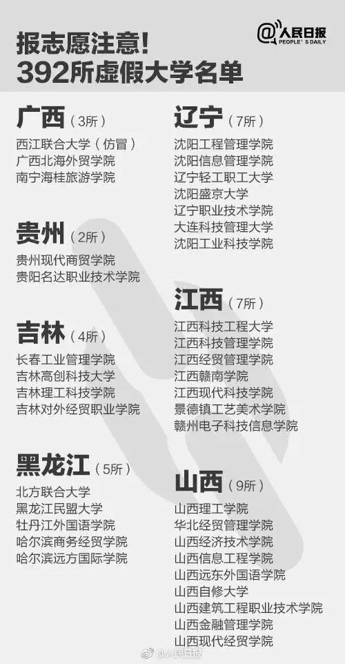昆明信息港/cnkmxxg