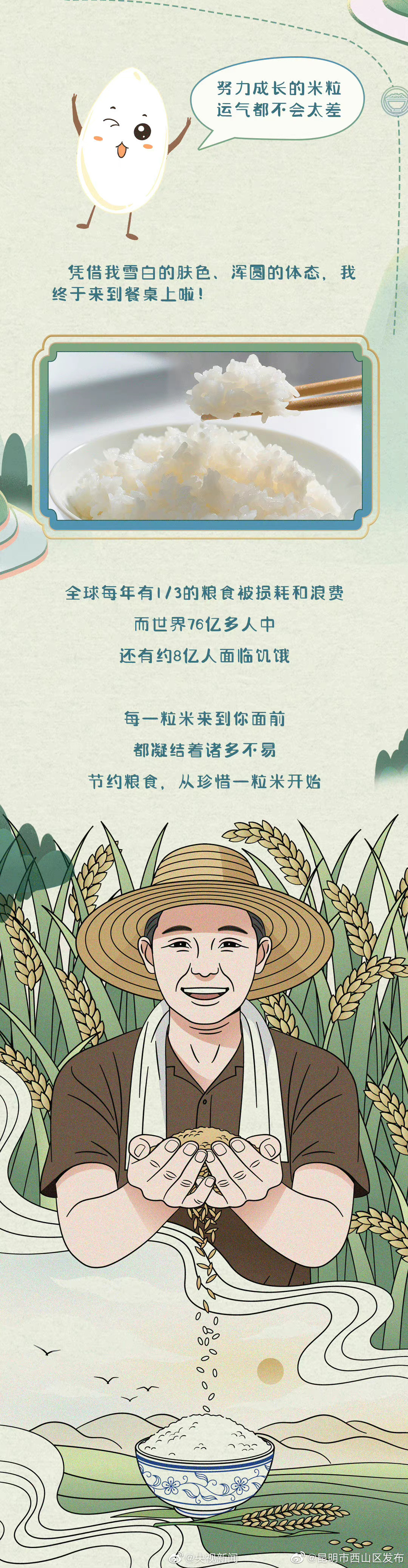 昆明市西山区发布