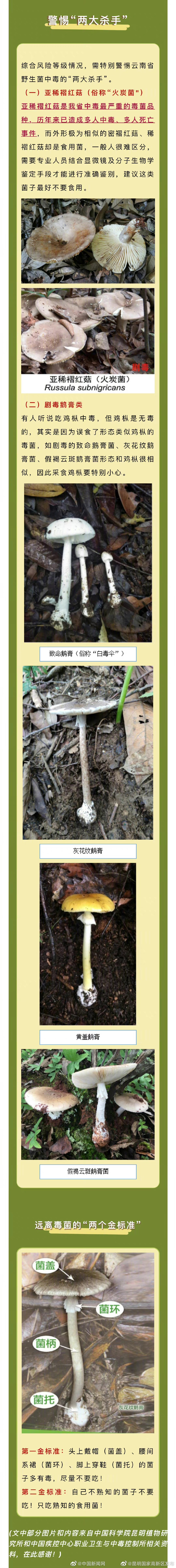 昆明国家高新区发布