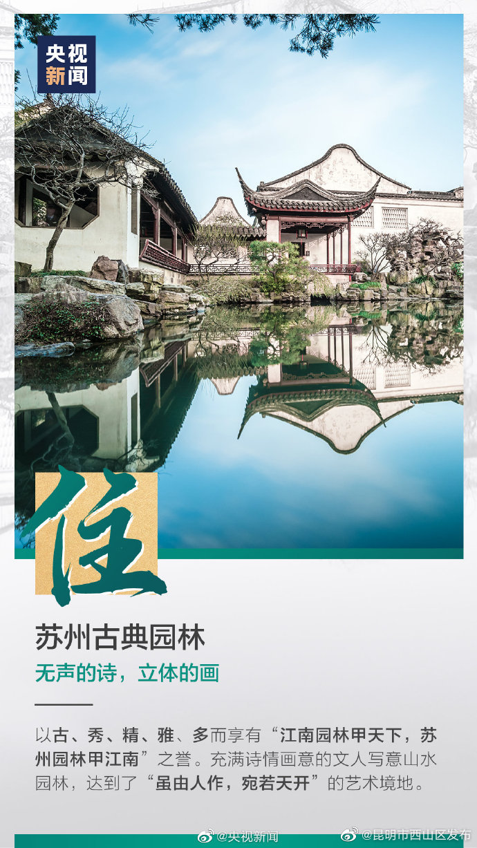 昆明市西山区发布