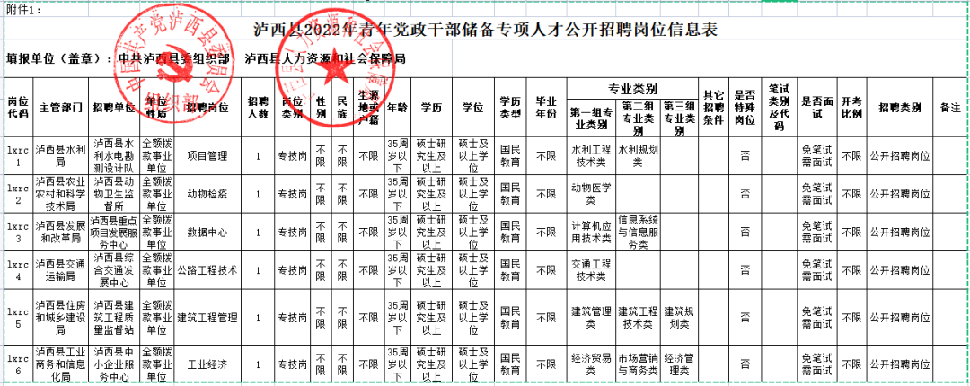 云南信息报