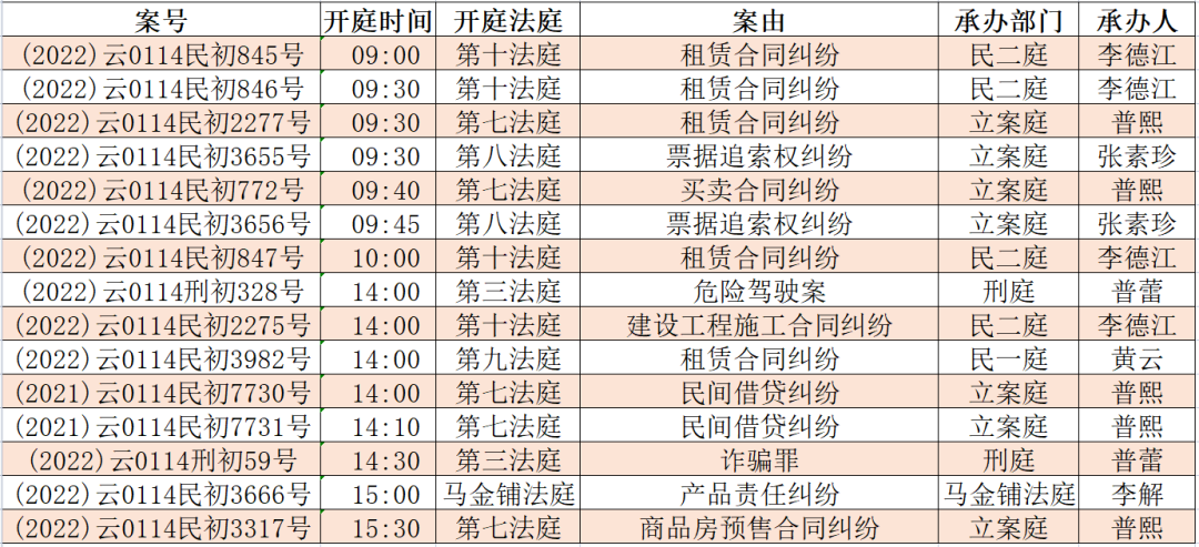 昆明市呈贡区人民法院(微信)