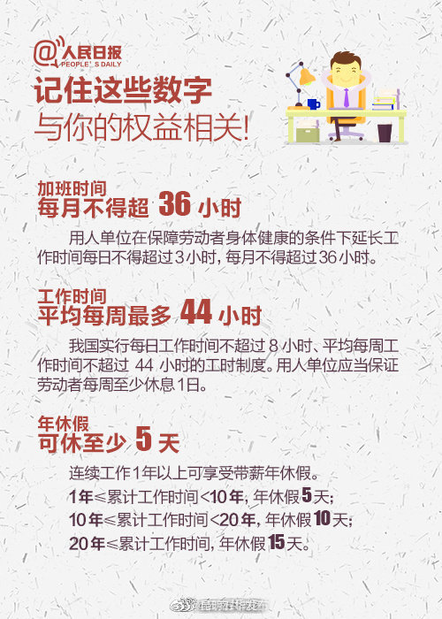 “昆明五华发布”微博