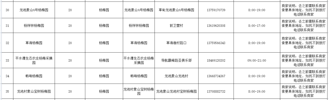 昆明阳宗海风景名胜区(微信)