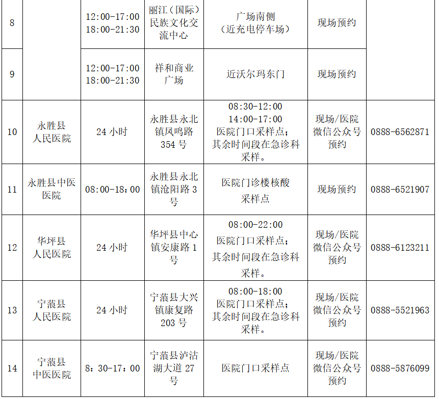 丽江市文化旅游局