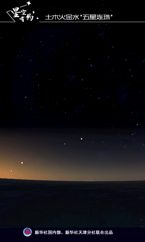 期待！6月中下旬五星连珠每天上演