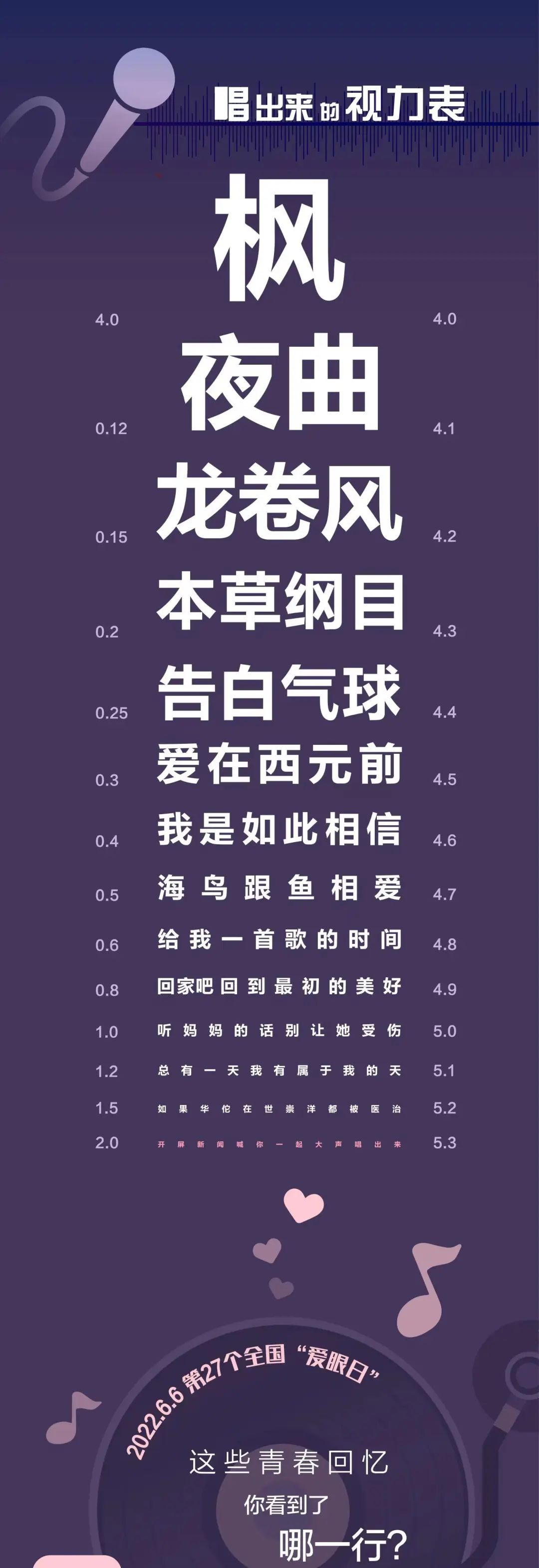 春城晚报