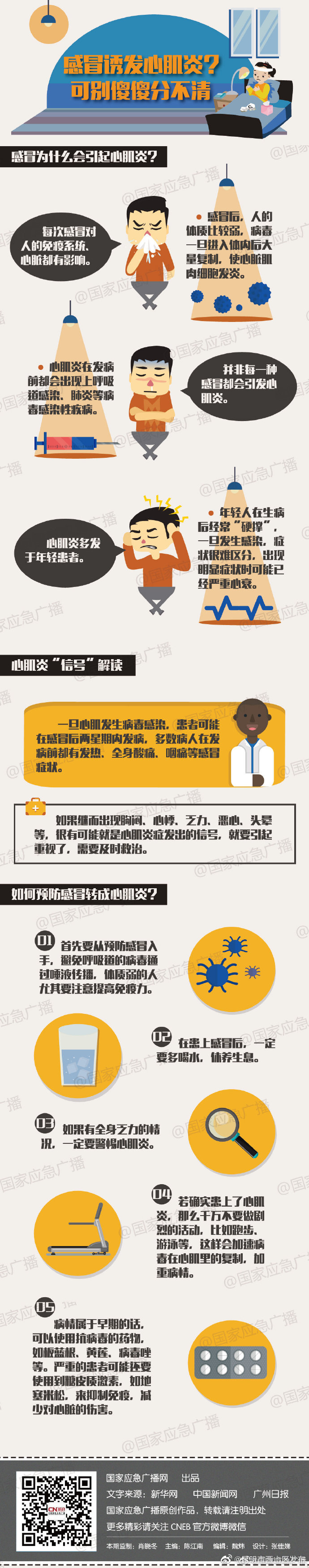 感冒为什么会引起心肌炎