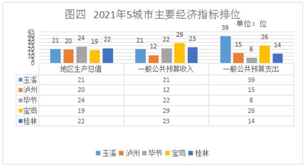 玉溪市人民政府