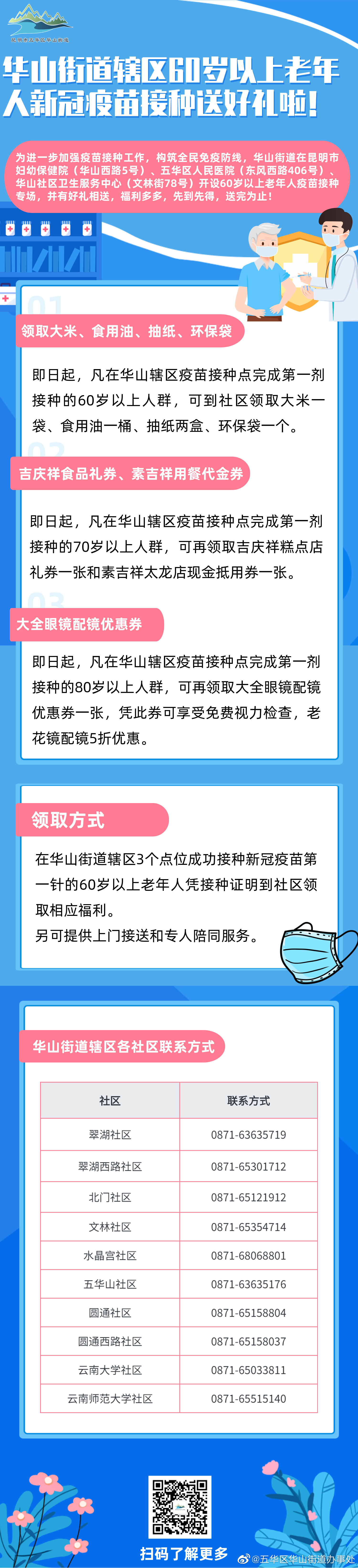 华山街道辖区60岁以上老年人新冠疫苗接种送好礼啦！