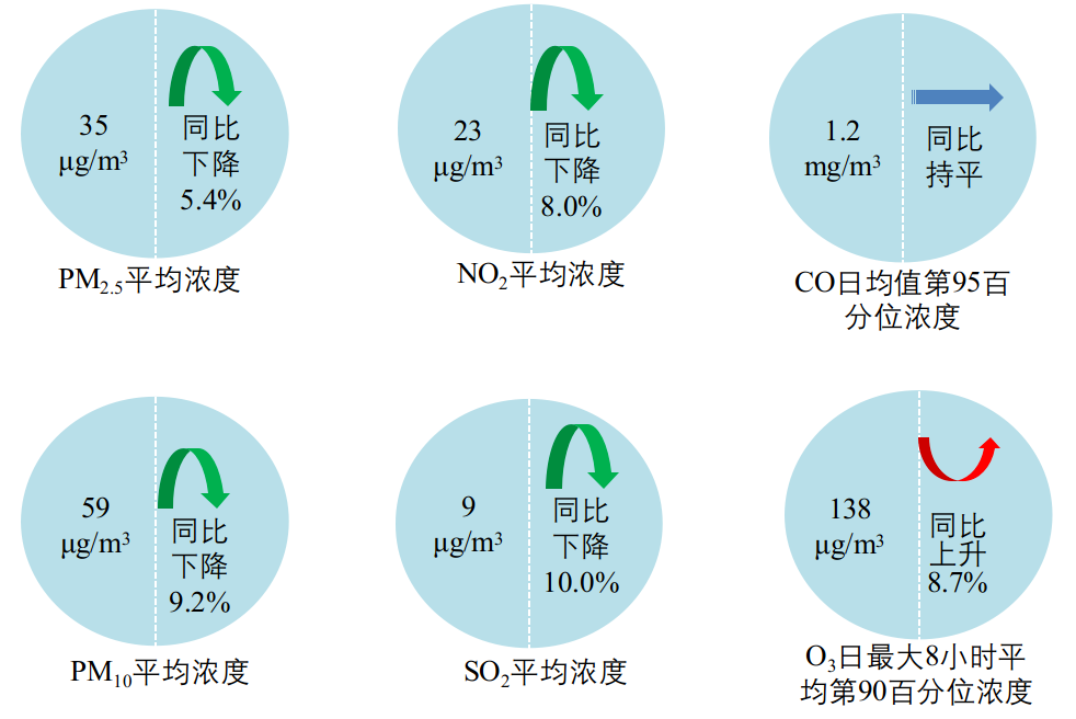 昆明信息港/cnkmxxg