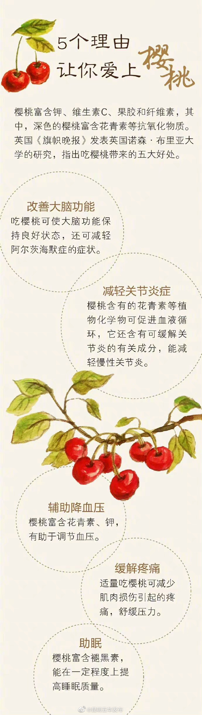 “昆明五华发布”微博