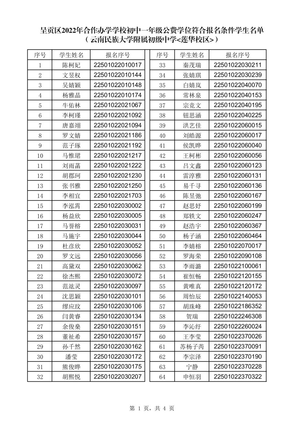 呈贡发布