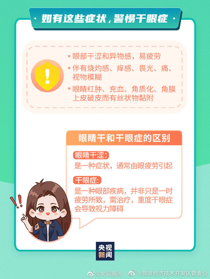 昆明经济技术开发区管委会