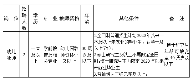保山新闻网