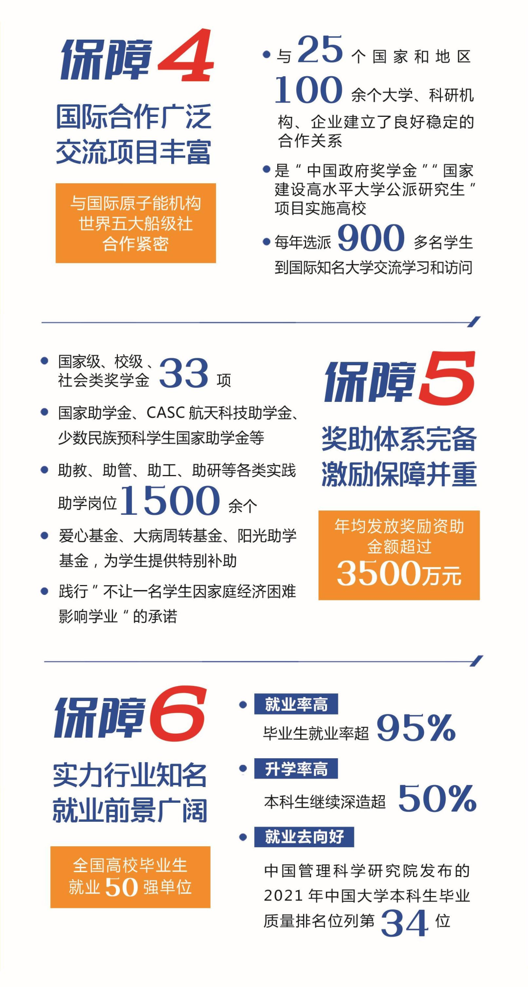 云南省招生考试院