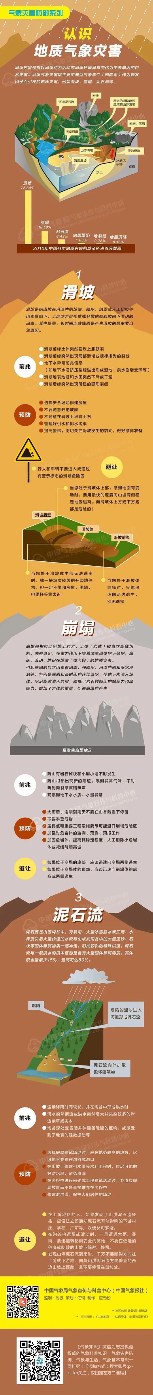 昆明信息港/cnkmxxg