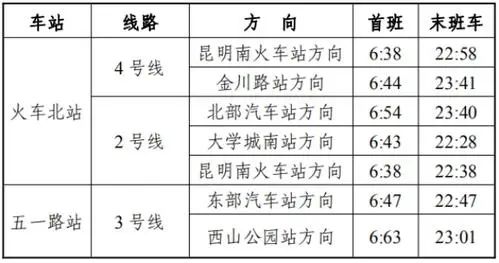昆明信息港/cnkmxxg