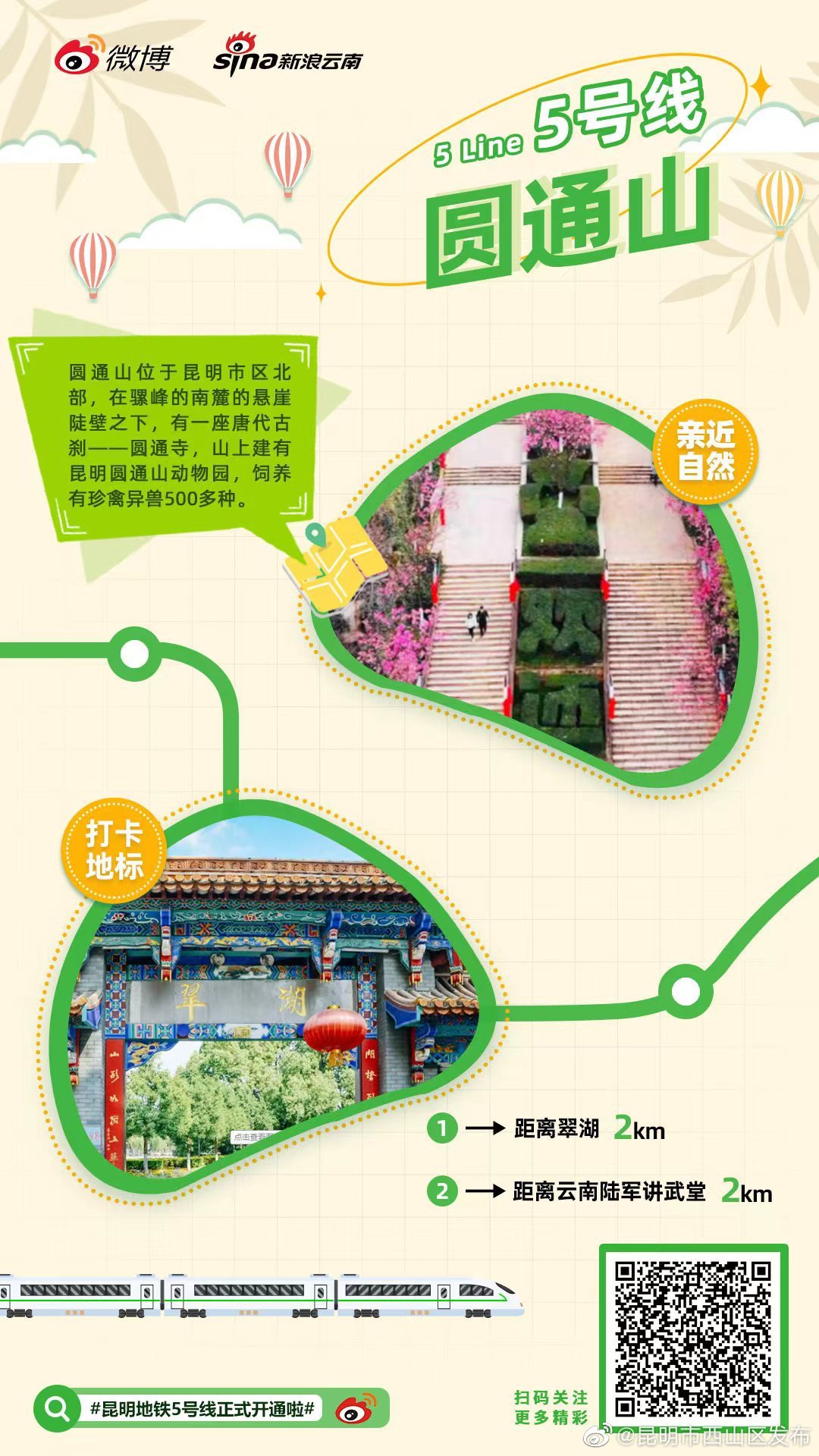 昆明市西山区发布