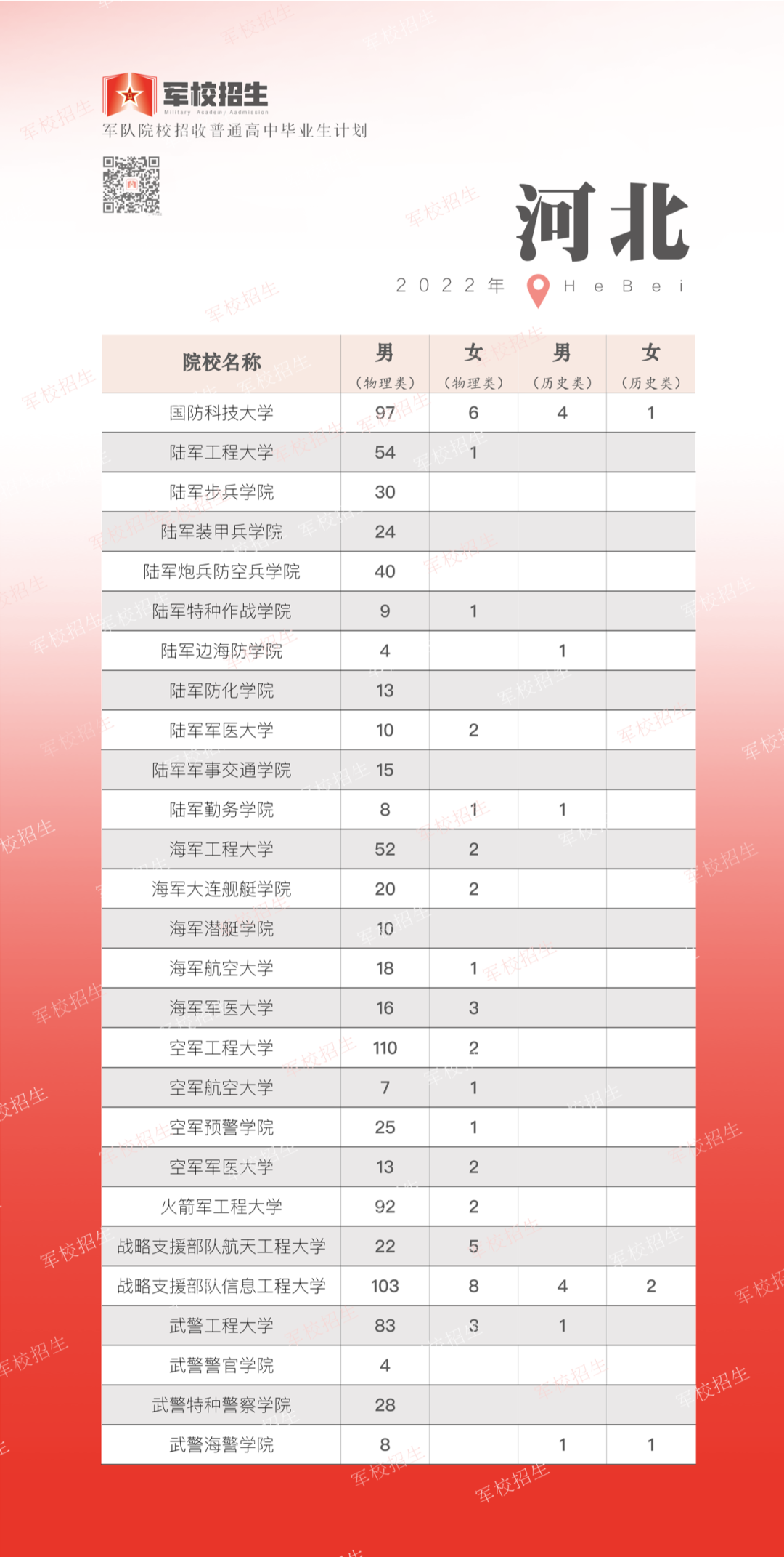 东川发布(微信)