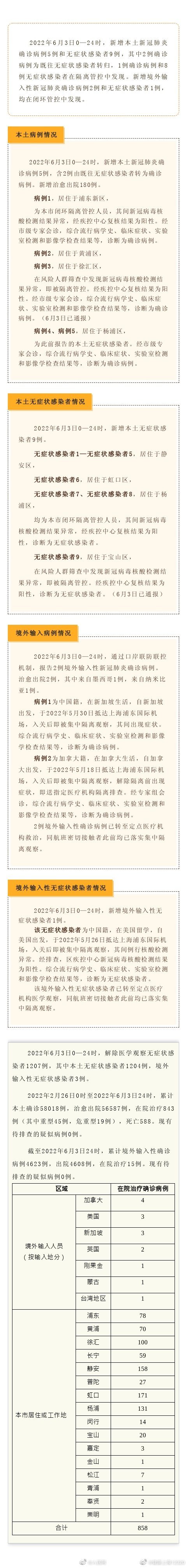 期待！神舟十四号任务发布会今日9时召开