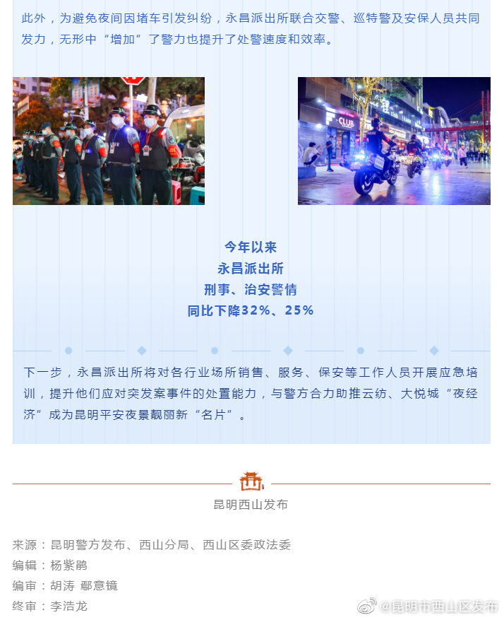 昆明市西山区发布