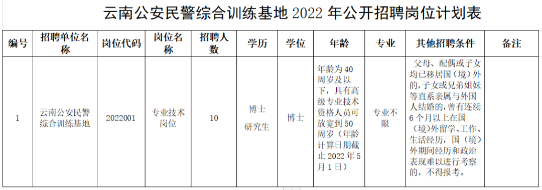 云南信息报
