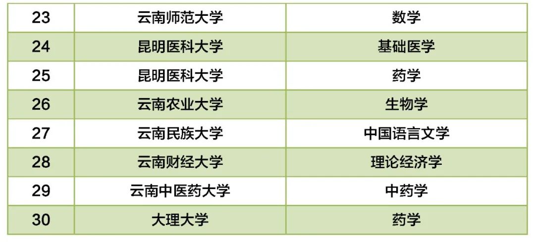 红色扎西