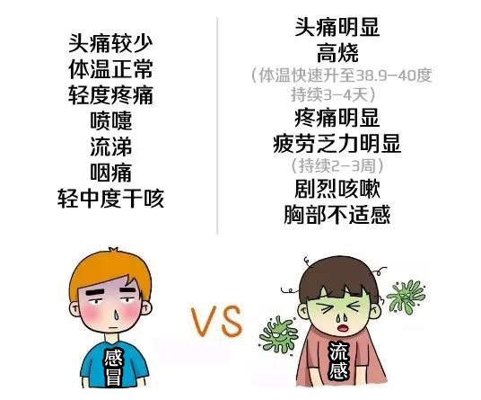 健康腾冲
