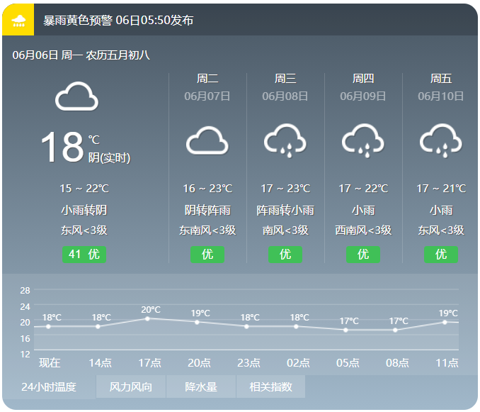 呈贡发布