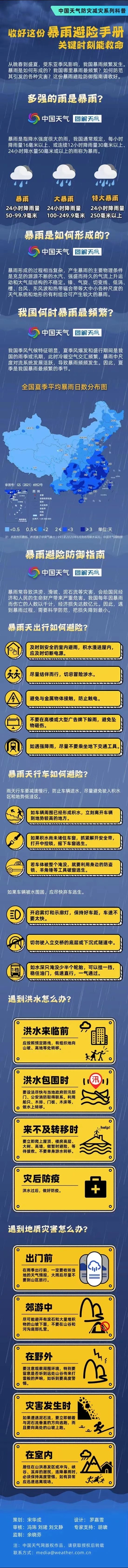 玉溪发布