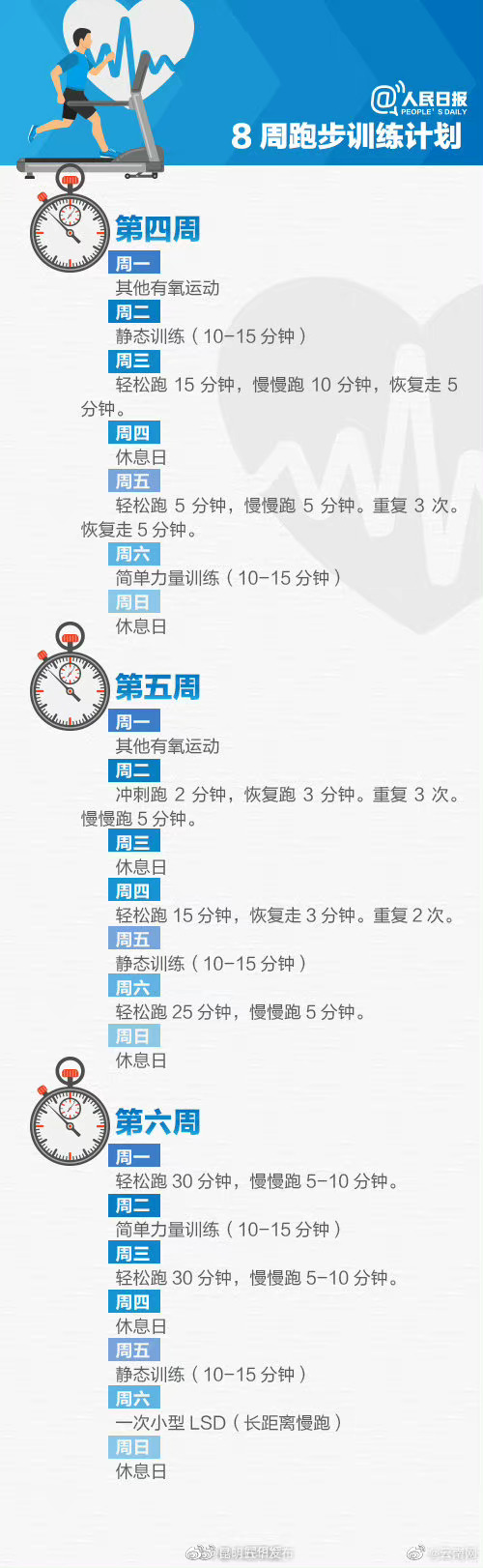 “昆明五华发布”微博