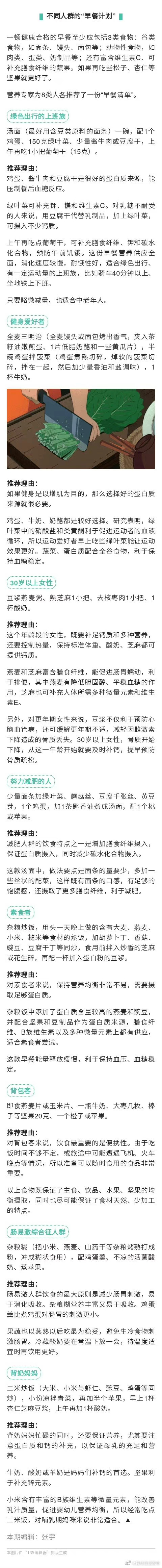 早餐影响全天生物钟，附不同人群的早餐计划