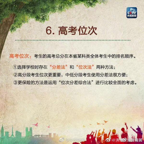 “滇池旅游度假区”微博