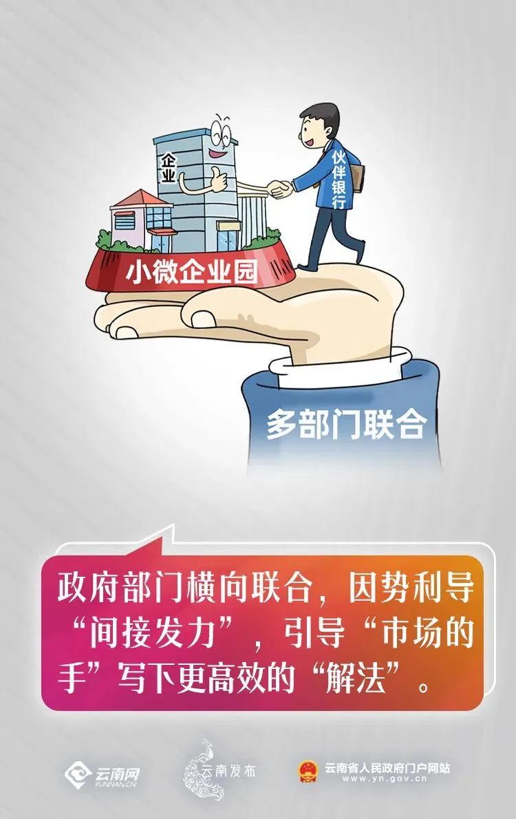 云南省人民政府网